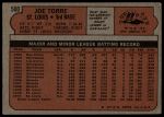 1972 Topps #500 Joe Torre<br />B72T 12 0329<br /><a class='button AddToCart' data-ajax='true' data-ajax-mode='replace' data-ajax-update='#cart-info' href='/AddToCart?itemId=7048468&quantity=1&type=0'>Add To Cart</a>