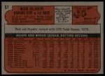 1972 Topps #57 Bob Oliver<br />B72T 12 0339<br /><a class='button AddToCart' data-ajax='true' data-ajax-mode='replace' data-ajax-update='#cart-info' href='/AddToCart?itemId=7048479&quantity=1&type=0'>Add To Cart</a>
