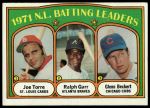 1972 Topps #85  -  Glenn Beckert / Ralph Garr / Joe Torre NL Batting Leaders<br />B72T 12 0385<br /><a class='button AddToCart' data-ajax='true' data-ajax-mode='replace' data-ajax-update='#cart-info' href='/AddToCart?itemId=7048526&quantity=1&type=0'>Add To Cart</a>