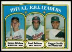 1972 Topps #88  -  Harmon Killebrew / Frank Robinson / Reggie Smith AL RBI Leaders<br />B72T 12 0403<br /><a class='button AddToCart' data-ajax='true' data-ajax-mode='replace' data-ajax-update='#cart-info' href='/AddToCart?itemId=7048544&quantity=1&type=0'>Add To Cart</a>