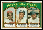 #87 NL RBI Leaders Hank Aaron / Willie Stargell / Joe Torre 