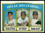 1972 Topps #88  -  Harmon Killebrew / Frank Robinson / Reggie Smith AL RBI Leaders<br />B72T 12 0492<br /><a class='button AddToCart' data-ajax='true' data-ajax-mode='replace' data-ajax-update='#cart-info' href='/AddToCart?itemId=7048681&quantity=1&type=0'>Add To Cart</a>