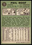 1967 Topps #129 Phil Roof<br />B67T 14 4624<br /><a class='button AddToCart' data-ajax='true' data-ajax-mode='replace' data-ajax-update='#cart-info' href='/AddToCart?itemId=7048754&quantity=1&type=0'>Add To Cart</a>