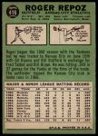 1967 Topps #416 Roger Repoz<br />B67T 14 4625<br /><a class='button AddToCart' data-ajax='true' data-ajax-mode='replace' data-ajax-update='#cart-info' href='/AddToCart?itemId=7048756&quantity=1&type=0'>Add To Cart</a>