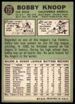 1967 Topps #175 Bobby Knoop<br />B67T 14 4633<br /><a class='button AddToCart' data-ajax='true' data-ajax-mode='replace' data-ajax-update='#cart-info' href='/AddToCart?itemId=7048771&quantity=1&type=0'>Add To Cart</a>