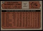 1972 Topps #427 Tito Fuentes<br />B72T 12 0554<br /><a class='button AddToCart' data-ajax='true' data-ajax-mode='replace' data-ajax-update='#cart-info' href='/AddToCart?itemId=7048829&quantity=1&type=0'>Add To Cart</a>