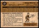 1960 Topps #69 Billy Goodman<br />B60T 14 0804<br /><a class='button AddToCart' data-ajax='true' data-ajax-mode='replace' data-ajax-update='#cart-info' href='/AddToCart?itemId=7048968&quantity=1&type=0'>Add To Cart</a>