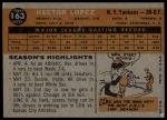 1960 Topps #163 Hector Lopez<br />B60T 14 0824<br /><a class='button AddToCart' data-ajax='true' data-ajax-mode='replace' data-ajax-update='#cart-info' href='/AddToCart?itemId=7048988&quantity=1&type=0'>Add To Cart</a>