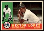 1960 Topps #163 Hector Lopez<br />B60T 14 0824<br /><a class='button AddToCart' data-ajax='true' data-ajax-mode='replace' data-ajax-update='#cart-info' href='/AddToCart?itemId=7048988&quantity=1&type=0'>Add To Cart</a>