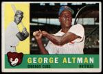 1960 Topps #259 George Altman<br />B60T 14 0849<br /><a class='button AddToCart' data-ajax='true' data-ajax-mode='replace' data-ajax-update='#cart-info' href='/AddToCart?itemId=7049013&quantity=1&type=0'>Add To Cart</a>