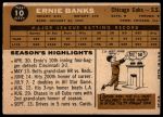 1960 Topps #10 Ernie Banks<br />B60T 14 0873<br /><a class='button AddToCart' data-ajax='true' data-ajax-mode='replace' data-ajax-update='#cart-info' href='/AddToCart?itemId=7049037&quantity=1&type=0'>Add To Cart</a>