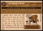 1960 Topps #237 Elmer Valo<br />B60T 14 0878<br /><a class='button AddToCart' data-ajax='true' data-ajax-mode='replace' data-ajax-update='#cart-info' href='/AddToCart?itemId=7049042&quantity=1&type=0'>Add To Cart</a>