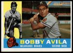 1960 Topps #90 Bobby Avila<br />B60T 14 0892<br /><a class='button AddToCart' data-ajax='true' data-ajax-mode='replace' data-ajax-update='#cart-info' href='/AddToCart?itemId=7049056&quantity=1&type=0'>Add To Cart</a>