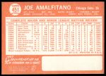 1964 Topps #451 Joe Amalfitano<br />B64T 12 7614<br /><a class='button AddToCart' data-ajax='true' data-ajax-mode='replace' data-ajax-update='#cart-info' href='/AddToCart?itemId=7051521&quantity=1&type=0'>Add To Cart</a>