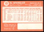 1964 Topps #406 Al Spangler<br />B64T 12 7630<br /><a class='button AddToCart' data-ajax='true' data-ajax-mode='replace' data-ajax-update='#cart-info' href='/AddToCart?itemId=7051538&quantity=1&type=0'>Add To Cart</a>