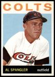 1964 Topps #406 Al Spangler<br />B64T 12 7630<br /><a class='button AddToCart' data-ajax='true' data-ajax-mode='replace' data-ajax-update='#cart-info' href='/AddToCart?itemId=7051538&quantity=1&type=0'>Add To Cart</a>