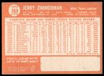 1964 Topps #369 Jerry Zimmerman<br />B64T 12 7659<br /><a class='button AddToCart' data-ajax='true' data-ajax-mode='replace' data-ajax-update='#cart-info' href='/AddToCart?itemId=7051569&quantity=1&type=0'>Add To Cart</a>