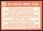 1964 Topps #378  -  Woody Woodward / Jack Smith Braves Rookies<br />B64T 12 7665<br /><a class='button AddToCart' data-ajax='true' data-ajax-mode='replace' data-ajax-update='#cart-info' href='/AddToCart?itemId=7051575&quantity=1&type=0'>Add To Cart</a>