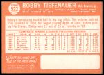 1964 Topps #522 Bob Tiefenauer<br />B64T 12 7697<br /><a class='button AddToCart' data-ajax='true' data-ajax-mode='replace' data-ajax-update='#cart-info' href='/AddToCart?itemId=7051607&quantity=1&type=0'>Add To Cart</a>