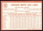 1964 Topps #496  White Sox Team<br />B64T 12 7710<br /><a class='button AddToCart' data-ajax='true' data-ajax-mode='replace' data-ajax-update='#cart-info' href='/AddToCart?itemId=7051624&quantity=1&type=0'>Add To Cart</a>