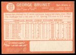 1964 Topps #322 George Brunet<br />B64T 12 7712<br /><a class='button AddToCart' data-ajax='true' data-ajax-mode='replace' data-ajax-update='#cart-info' href='/AddToCart?itemId=7051627&quantity=1&type=0'>Add To Cart</a>