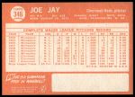 1964 Topps #346 Joey Jay<br />B64T 12 7722<br /><a class='button AddToCart' data-ajax='true' data-ajax-mode='replace' data-ajax-update='#cart-info' href='/AddToCart?itemId=7051641&quantity=1&type=0'>Add To Cart</a>