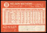 1964 Topps #366 Nelson Mathews<br />B64T 12 7731<br /><a class='button AddToCart' data-ajax='true' data-ajax-mode='replace' data-ajax-update='#cart-info' href='/AddToCart?itemId=7051654&quantity=1&type=0'>Add To Cart</a>