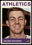 1964 Topps #366 Nelson Mathews<br />B64T 12 7731<br /><a class='button AddToCart' data-ajax='true' data-ajax-mode='replace' data-ajax-update='#cart-info' href='/AddToCart?itemId=7051654&quantity=1&type=0'>Add To Cart</a>