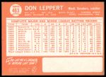 1964 Topps #463 Don Leppert<br />B64T 12 7737<br /><a class='button AddToCart' data-ajax='true' data-ajax-mode='replace' data-ajax-update='#cart-info' href='/AddToCart?itemId=7051660&quantity=1&type=0'>Add To Cart</a>
