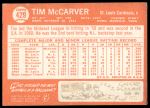 1964 Topps #429 Tim McCarver<br />B64T 12 7841<br /><a class='button AddToCart' data-ajax='true' data-ajax-mode='replace' data-ajax-update='#cart-info' href='/AddToCart?itemId=7051728&quantity=1&type=0'>Add To Cart</a>