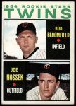 1964 Topps #532  -  Bud Bloomfield / Joe Nossek Twins Rookies<br />B64T 12 7858<br /><a class='button AddToCart' data-ajax='true' data-ajax-mode='replace' data-ajax-update='#cart-info' href='/AddToCart?itemId=7051745&quantity=1&type=0'>Add To Cart</a>