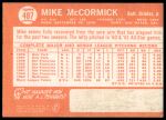 1964 Topps #487 Mike McCormick<br />B64T 12 7862<br /><a class='button AddToCart' data-ajax='true' data-ajax-mode='replace' data-ajax-update='#cart-info' href='/AddToCart?itemId=7051749&quantity=1&type=0'>Add To Cart</a>