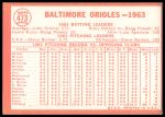 1964 Topps #473  Orioles Team<br />B64T 12 7877<br /><a class='button AddToCart' data-ajax='true' data-ajax-mode='replace' data-ajax-update='#cart-info' href='/AddToCart?itemId=7051764&quantity=1&type=0'>Add To Cart</a>