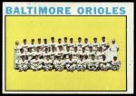 1964 Topps #473  Orioles Team<br />B64T 12 7877<br /><a class='button AddToCart' data-ajax='true' data-ajax-mode='replace' data-ajax-update='#cart-info' href='/AddToCart?itemId=7051764&quantity=1&type=0'>Add To Cart</a>