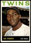 1964 Topps #355 Vic Power<br />B64T 12 7796<br /><a class='button AddToCart' data-ajax='true' data-ajax-mode='replace' data-ajax-update='#cart-info' href='/AddToCart?itemId=7051779&quantity=1&type=0'>Add To Cart</a>