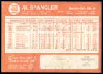 1964 Topps #406 Al Spangler<br />B64T 12 7801<br /><a class='button AddToCart' data-ajax='true' data-ajax-mode='replace' data-ajax-update='#cart-info' href='/AddToCart?itemId=7051784&quantity=1&type=0'>Add To Cart</a>
