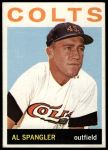 1964 Topps #406 Al Spangler<br />B64T 12 7801<br /><a class='button AddToCart' data-ajax='true' data-ajax-mode='replace' data-ajax-update='#cart-info' href='/AddToCart?itemId=7051784&quantity=1&type=0'>Add To Cart</a>