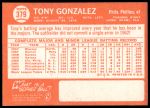 1964 Topps #379 Tony Gonzalez<br />B64T 12 7802<br /><a class='button AddToCart' data-ajax='true' data-ajax-mode='replace' data-ajax-update='#cart-info' href='/AddToCart?itemId=7051785&quantity=1&type=0'>Add To Cart</a>