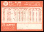 1964 Topps #484 Bill Pleis<br />B64T 12 7806<br /><a class='button AddToCart' data-ajax='true' data-ajax-mode='replace' data-ajax-update='#cart-info' href='/AddToCart?itemId=7051789&quantity=1&type=0'>Add To Cart</a>
