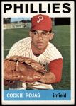 1964 Topps #448 Cookie Rojas<br />B64T 12 7819<br /><a class='button AddToCart' data-ajax='true' data-ajax-mode='replace' data-ajax-update='#cart-info' href='/AddToCart?itemId=7051802&quantity=1&type=0'>Add To Cart</a>