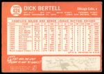 1964 Topps #424 Dick Bertell<br />B64T 12 7822<br /><a class='button AddToCart' data-ajax='true' data-ajax-mode='replace' data-ajax-update='#cart-info' href='/AddToCart?itemId=7051805&quantity=1&type=0'>Add To Cart</a>