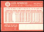 1964 Topps #540 Luis Aparicio<br />B64T 12 7890<br /><a class='button AddToCart' data-ajax='true' data-ajax-mode='replace' data-ajax-update='#cart-info' href='/AddToCart?itemId=7051814&quantity=1&type=0'>Add To Cart</a>