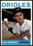 1964 Topps #540 Luis Aparicio<br />B64T 12 7890<br /><a class='button AddToCart' data-ajax='true' data-ajax-mode='replace' data-ajax-update='#cart-info' href='/AddToCart?itemId=7051814&quantity=1&type=0'>Add To Cart</a>
