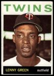 1964 Topps #386 Lenny Green<br />B64T 12 7905<br /><a class='button AddToCart' data-ajax='true' data-ajax-mode='replace' data-ajax-update='#cart-info' href='/AddToCart?itemId=7051829&quantity=1&type=0'>Add To Cart</a>