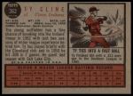 1962 Topps #362 Ty Cline<br />B62T 12 5177<br /><a class='button AddToCart' data-ajax='true' data-ajax-mode='replace' data-ajax-update='#cart-info' href='/AddToCart?itemId=7051865&quantity=1&type=0'>Add To Cart</a>