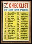 1962 Topps #98 DRK  Checklist 2<br />B62T 12 5236<br /><a class='button AddToCart' data-ajax='true' data-ajax-mode='replace' data-ajax-update='#cart-info' href='/AddToCart?itemId=7051926&quantity=1&type=0'>Add To Cart</a>