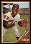 1962 Topps #307 Jim Grant<br />B62T 12 5322<br /><a class='button AddToCart' data-ajax='true' data-ajax-mode='replace' data-ajax-update='#cart-info' href='/AddToCart?itemId=7052012&quantity=1&type=0'>Add To Cart</a>