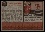 1962 Topps #285 Curt Simmons<br />B62T 12 5328<br /><a class='button AddToCart' data-ajax='true' data-ajax-mode='replace' data-ajax-update='#cart-info' href='/AddToCart?itemId=7052018&quantity=1&type=0'>Add To Cart</a>