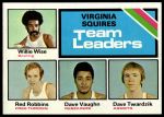 1975 Topps #287  -  Willie Wise / Red Robbins / David Vaughn / Dave Twardzik Squires Leaders<br />K75T 05 5462<br /><a class='button AddToCart' data-ajax='true' data-ajax-mode='replace' data-ajax-update='#cart-info' href='/AddToCart?itemId=7052205&quantity=1&type=0'>Add To Cart</a>