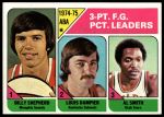 1975 Topps #223  -  Al Smith / Billy Shepherd / Louie Dampier 3-Pt Field Goal Leaders<br />K75T 05 5494<br /><a class='button AddToCart' data-ajax='true' data-ajax-mode='replace' data-ajax-update='#cart-info' href='/AddToCart?itemId=7052237&quantity=1&type=0'>Add To Cart</a>